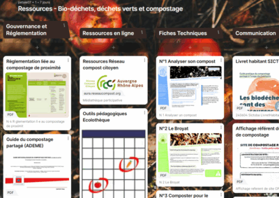 Padlet ressources biodéchets, déchets verts et compostage