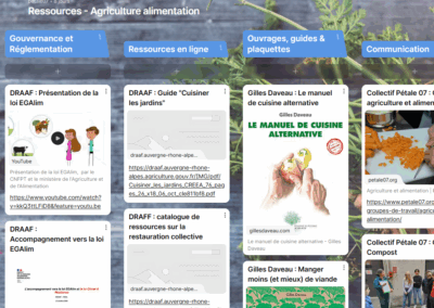 Padlet agriculture et alimentation
