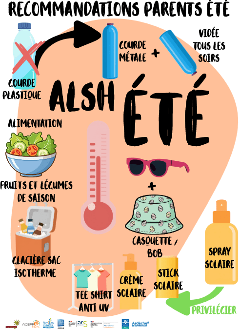 BIEN VIVRE SON ÉTÉ – Trucs et astuces